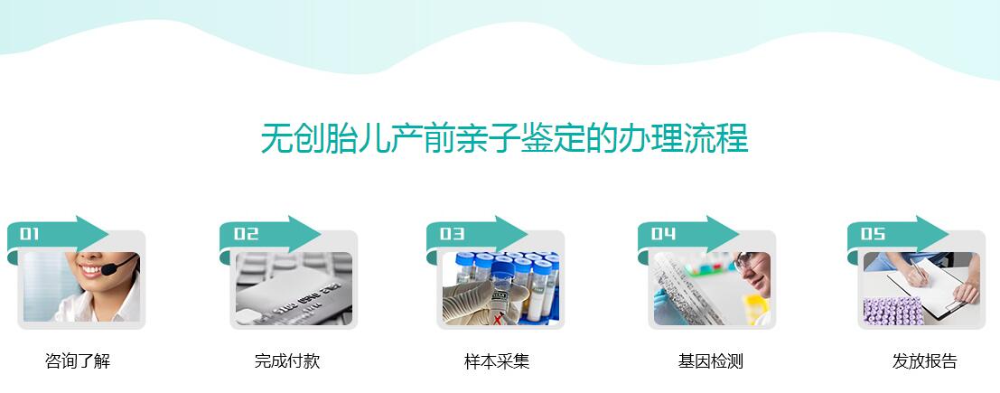 無創胎兒親子鑒定流程